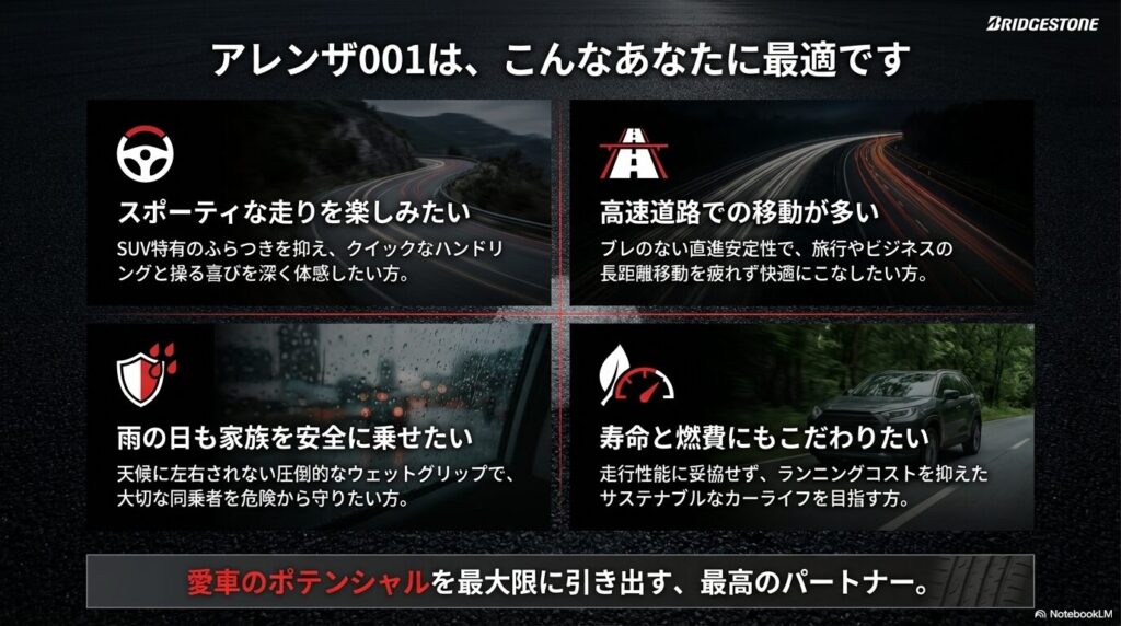スポーティな走りや高速道路の利用、雨の日の安全性などを求めるアレンザ001が最適な人の特徴