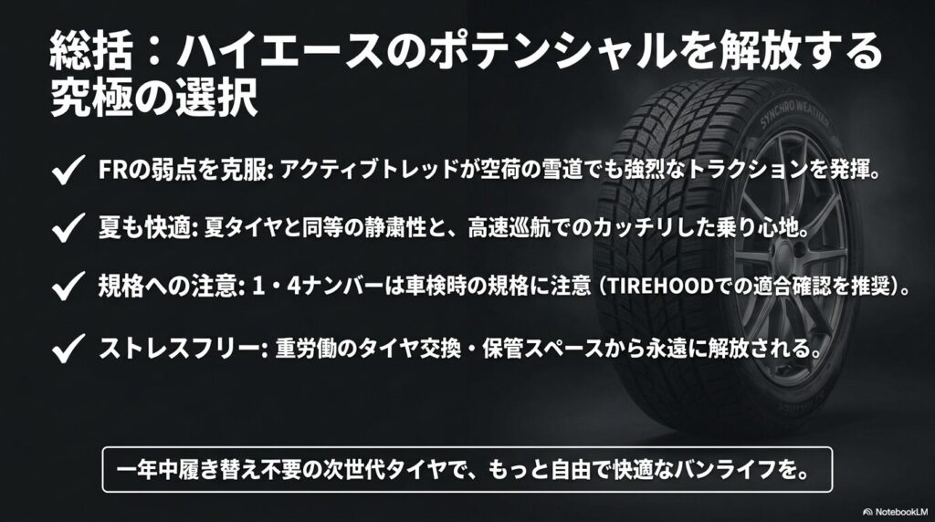 シンクロウェザーがハイエースのFRの弱点を克服し、夏も快適でストレスフリーなバンライフを実現するまとめ
