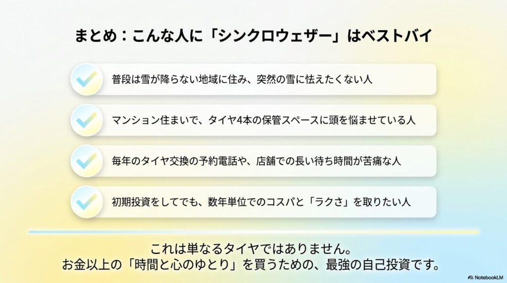 シンクロウェザーをベストバイとする対象者と時間と心のゆとりを買うための自己投資というまとめスライド